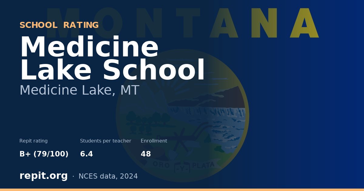 Medicine Lake School, Medicine Lake, MT — Repit school rating B+ (79/100)