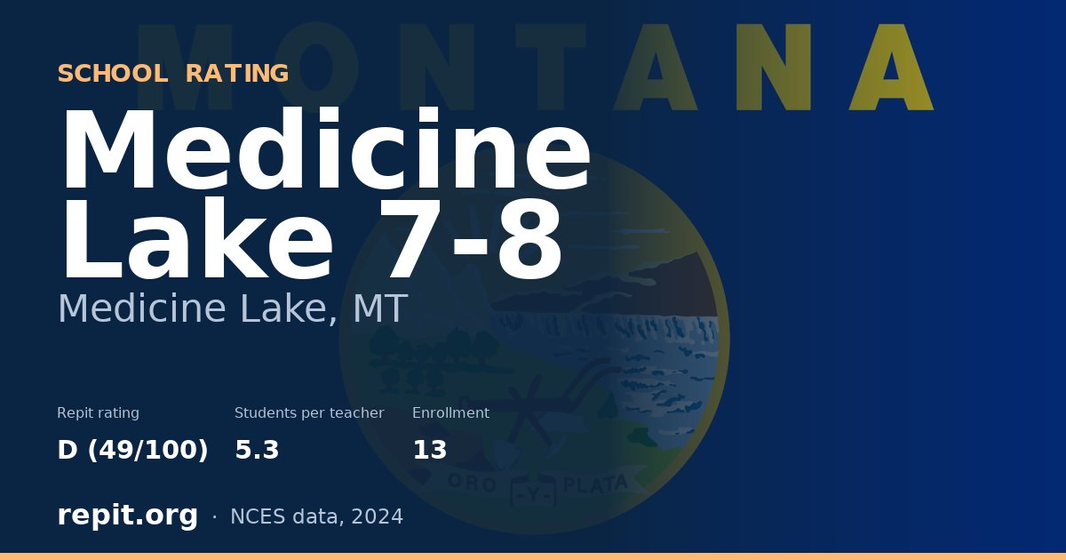 Medicine Lake 7-8, Medicine Lake, MT — Repit school rating D (49/100)