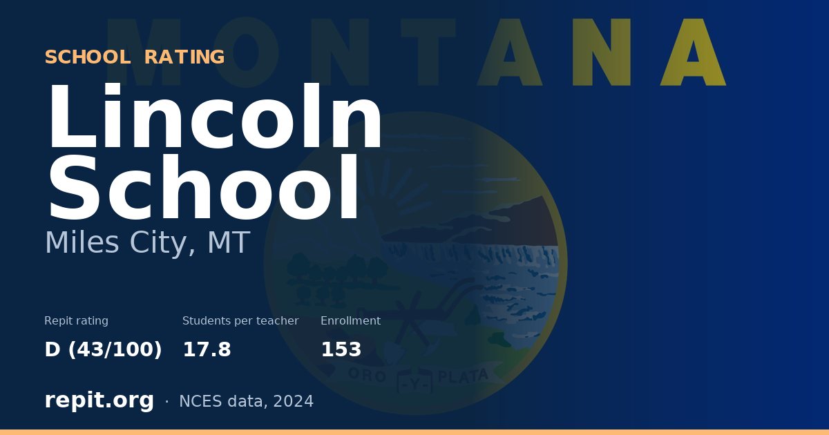 Lincoln School, Miles City, MT — Repit school rating D (43/100)