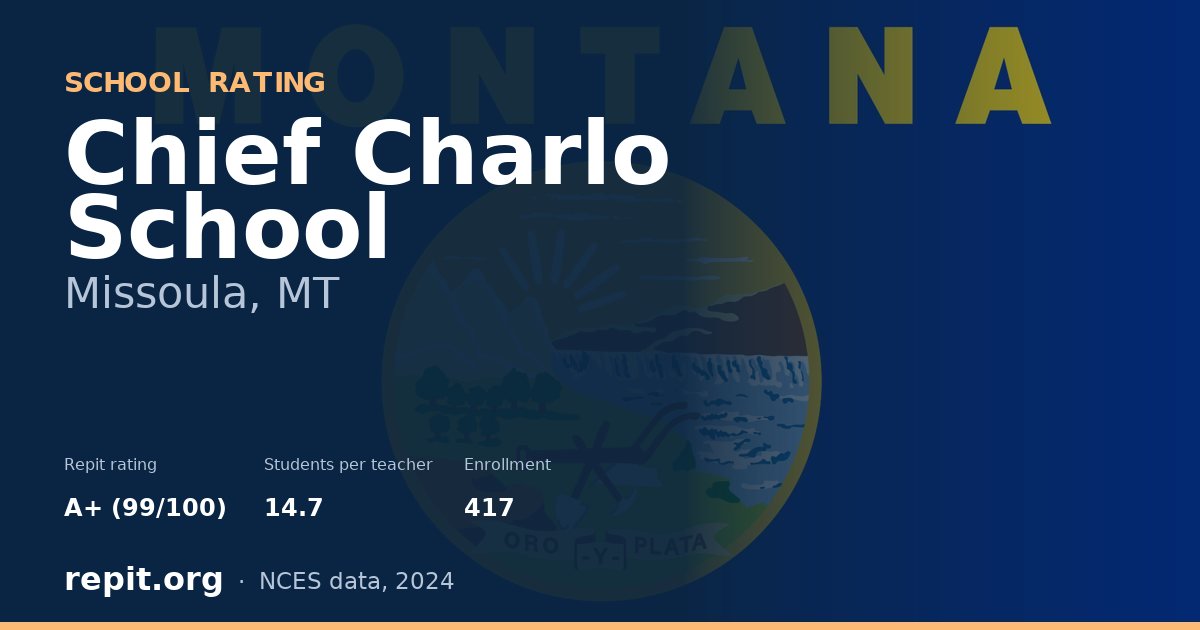 Chief Charlo School, Missoula, MT — Repit school rating A+ (99/100)