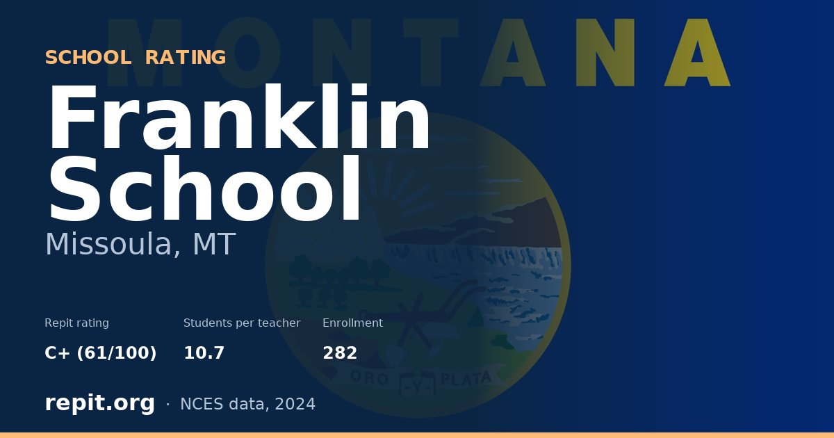 Franklin School, Missoula, MT — Repit school rating C+ (61/100)