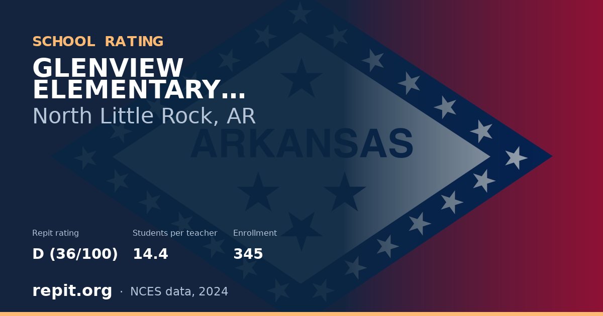 GLENVIEW ELEMENTARY SCHOOL, North Little Rock, AR — Repit school rating D (36/100)