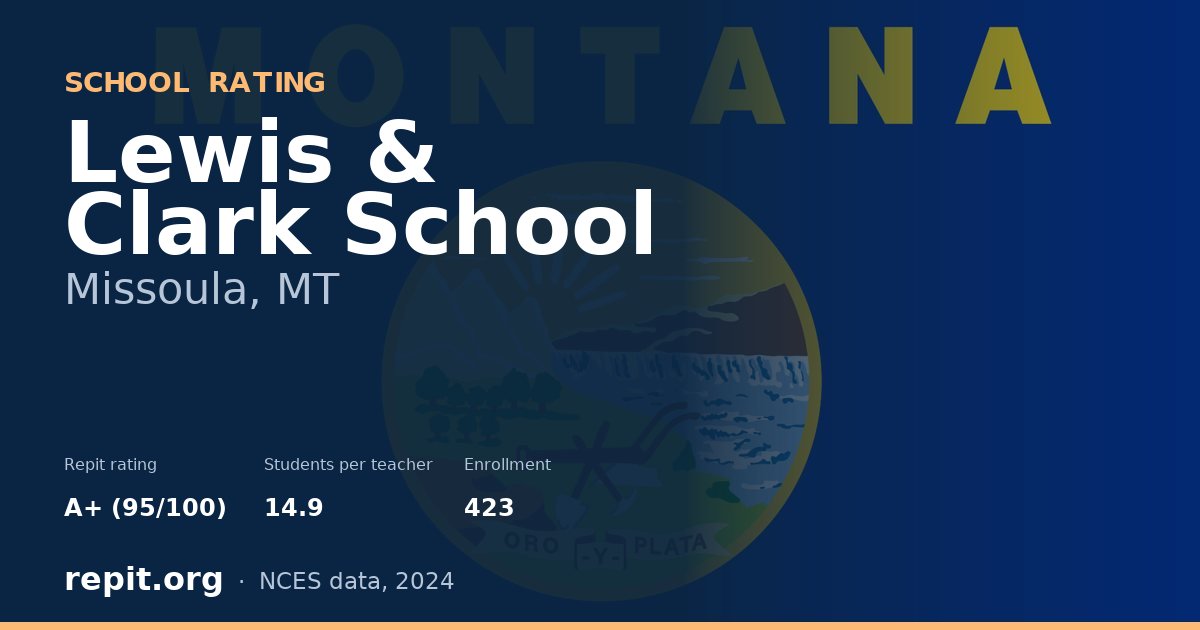 Lewis & Clark School, Missoula, MT — Repit school rating A+ (95/100)