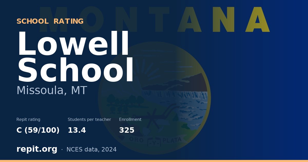 Lowell School, Missoula, MT — Repit school rating C (59/100)