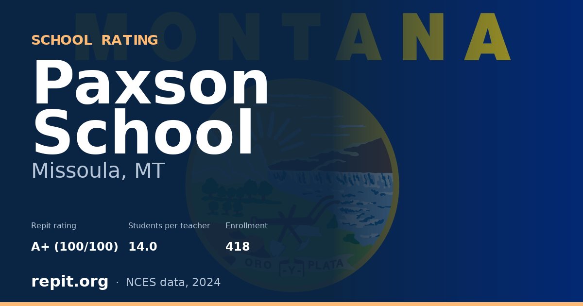 Paxson School, Missoula, MT — Repit school rating A+ (100/100)