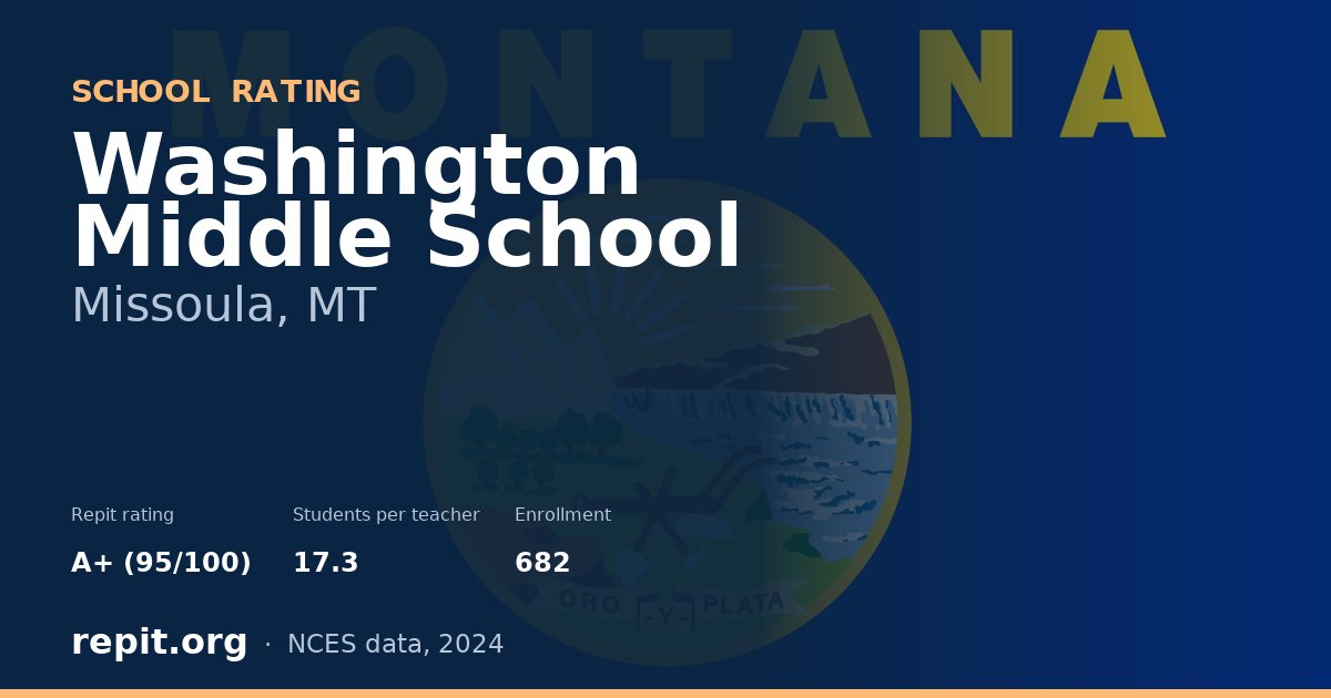 Washington Middle School, Missoula, MT — Repit school rating A+ (95/100)