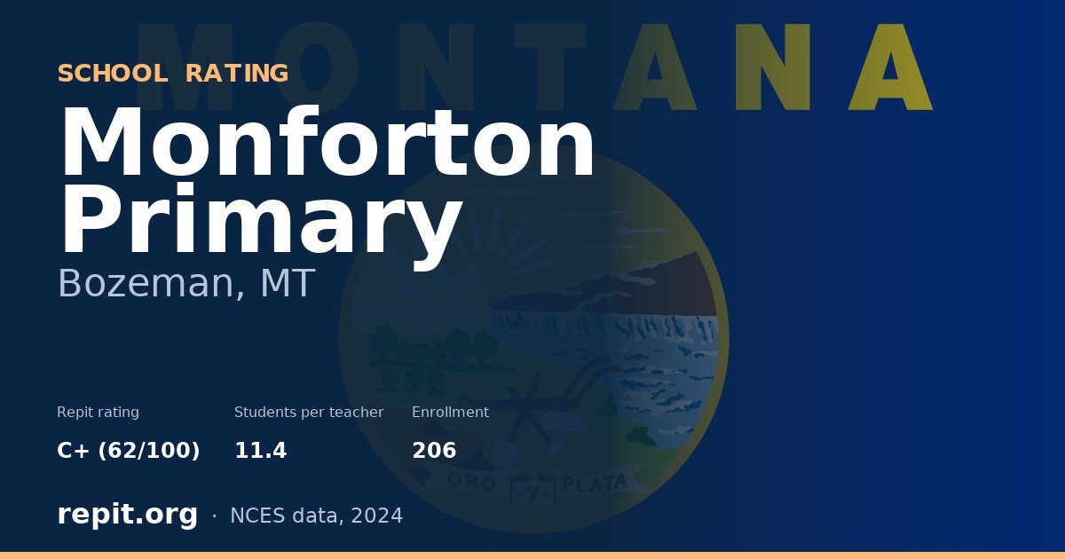 Monforton Primary, Bozeman, MT — Repit school rating C+ (62/100)