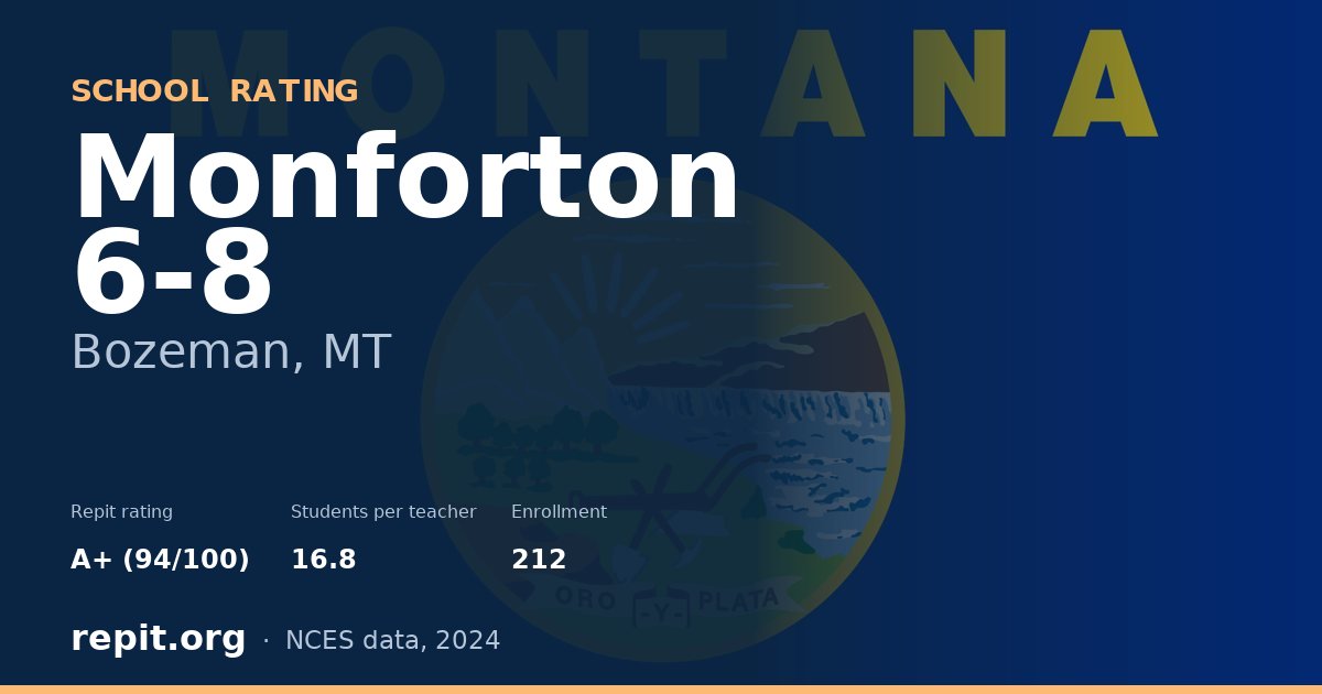 Monforton 6-8, Bozeman, MT — Repit school rating A+ (94/100)