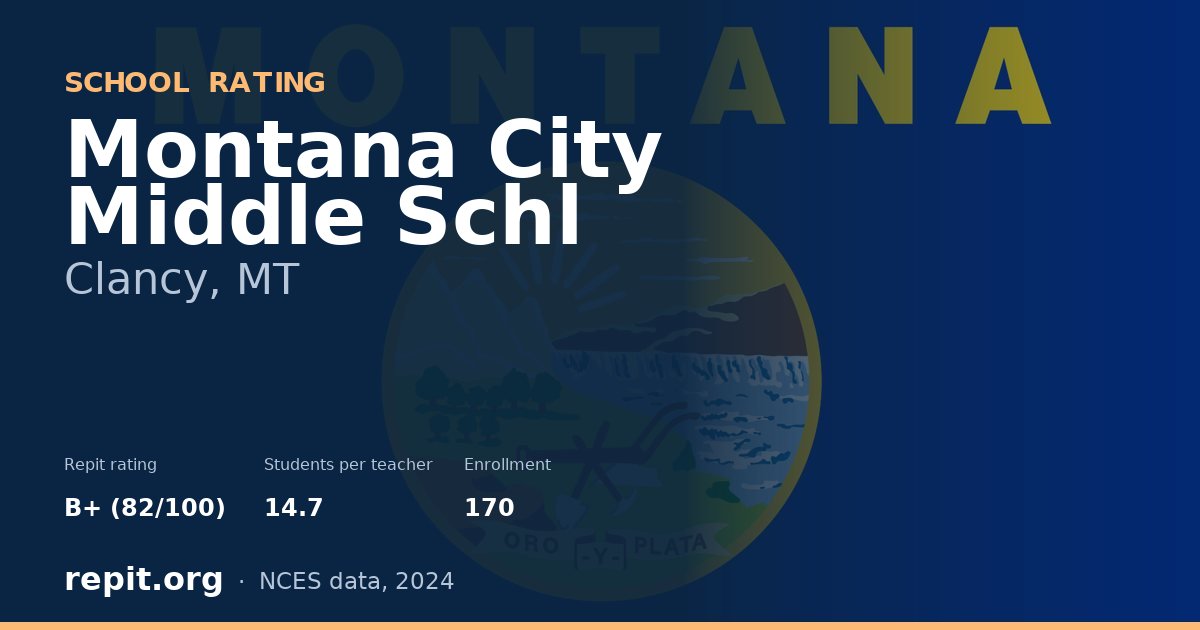 Montana City Middle Schl, Clancy, MT — Repit school rating B+ (82/100)