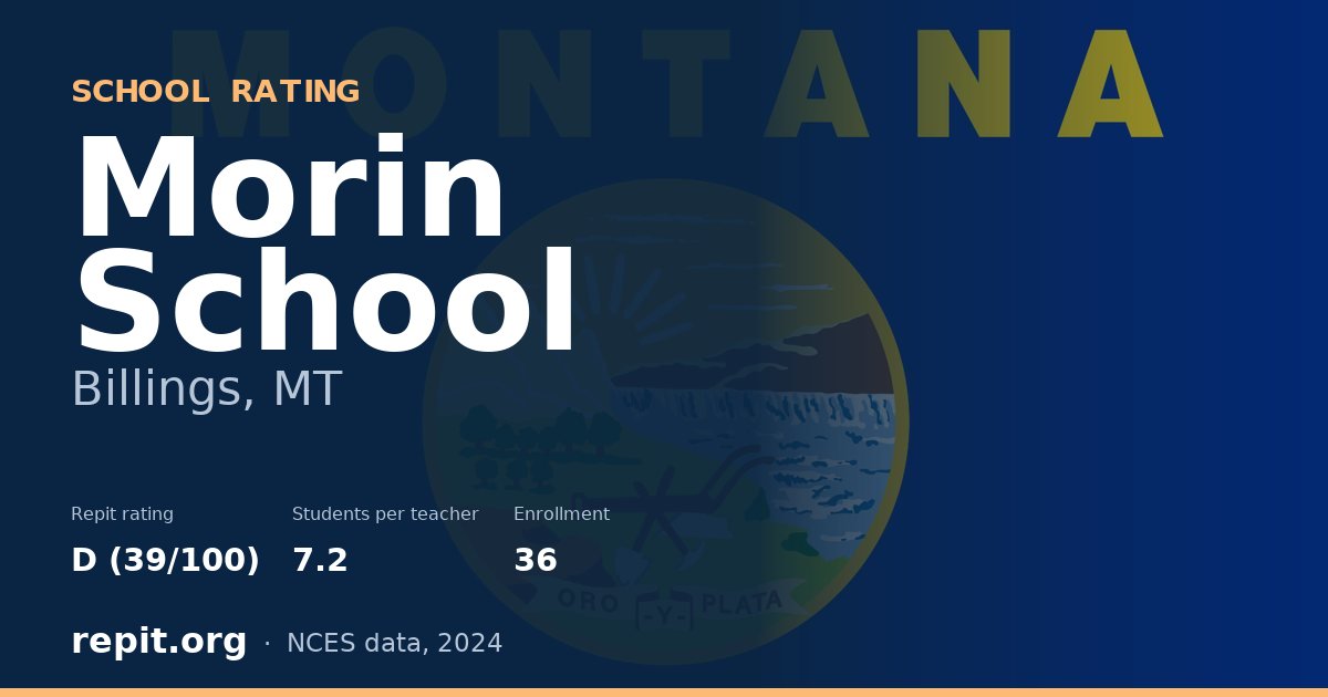 Morin School, Billings, MT — Repit school rating D (39/100)