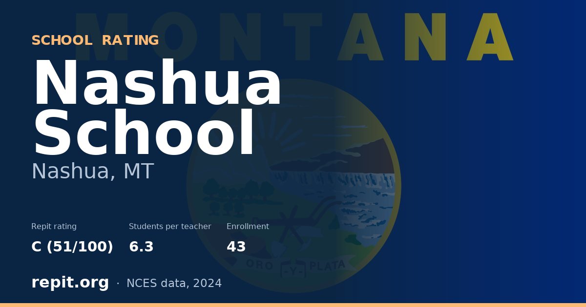 Nashua School, Nashua, MT — Repit school rating C (51/100)