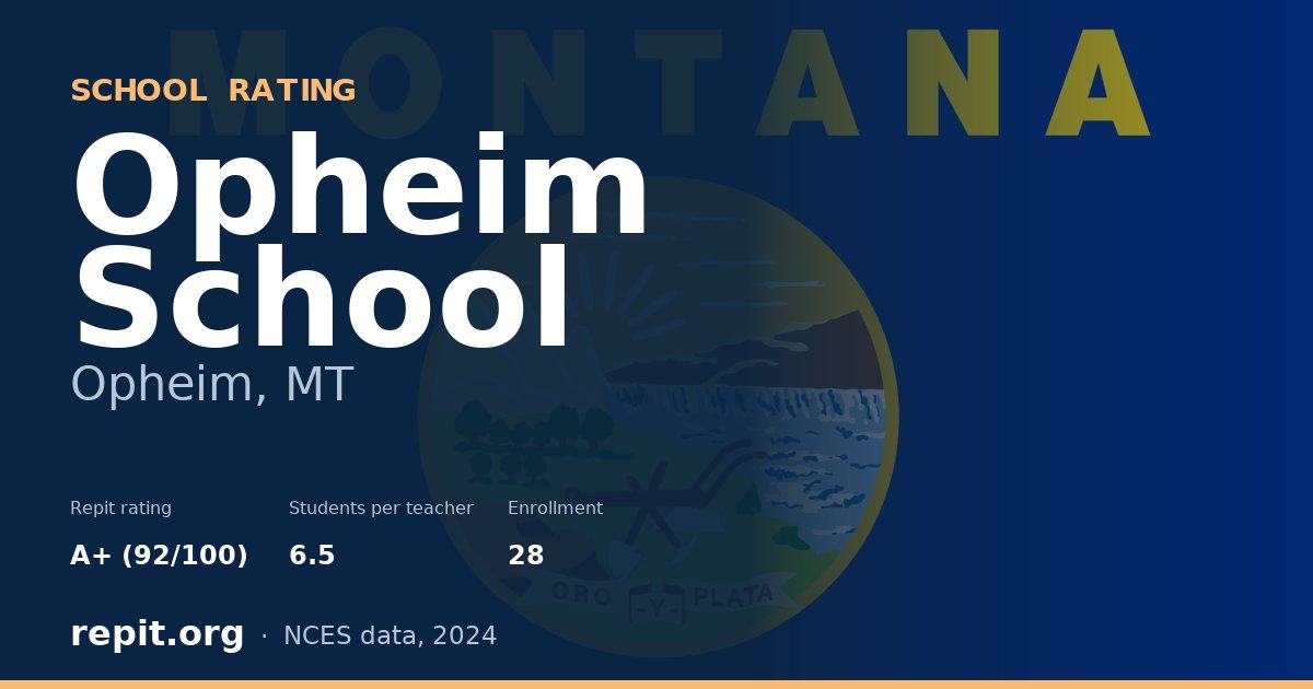 Opheim School, Opheim, MT — Repit school rating A+ (92/100)