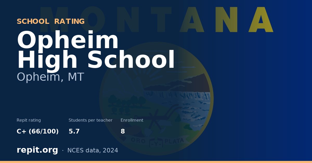 Opheim High School, Opheim, MT — Repit school rating C+ (66/100)
