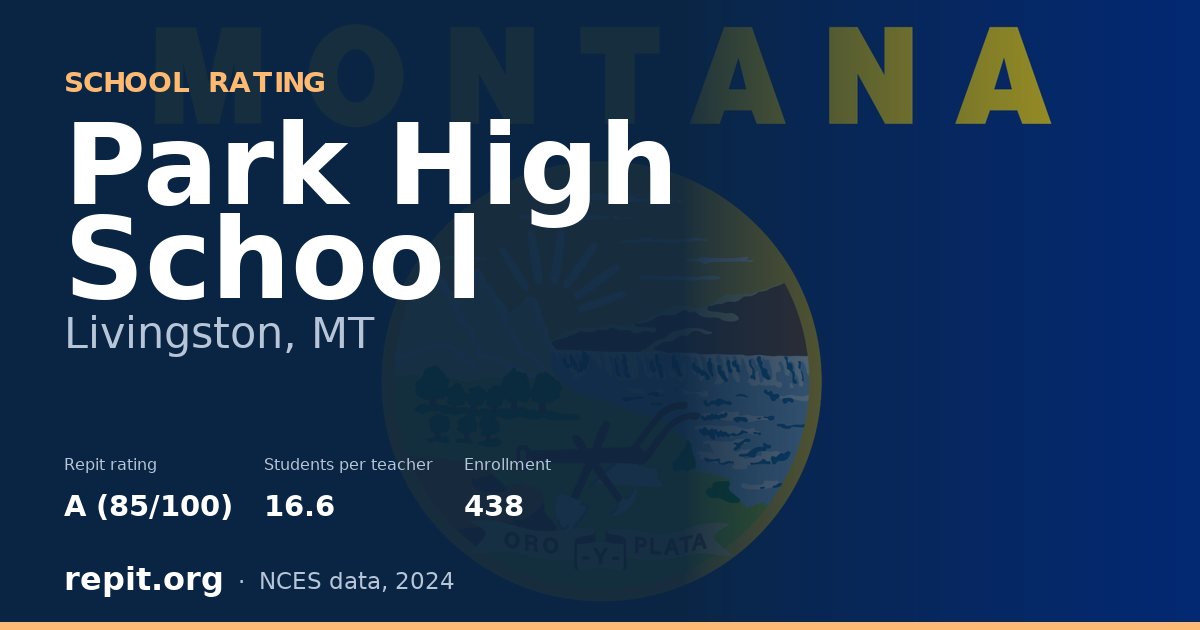 Park High School, Livingston, MT — Repit school rating A (85/100)
