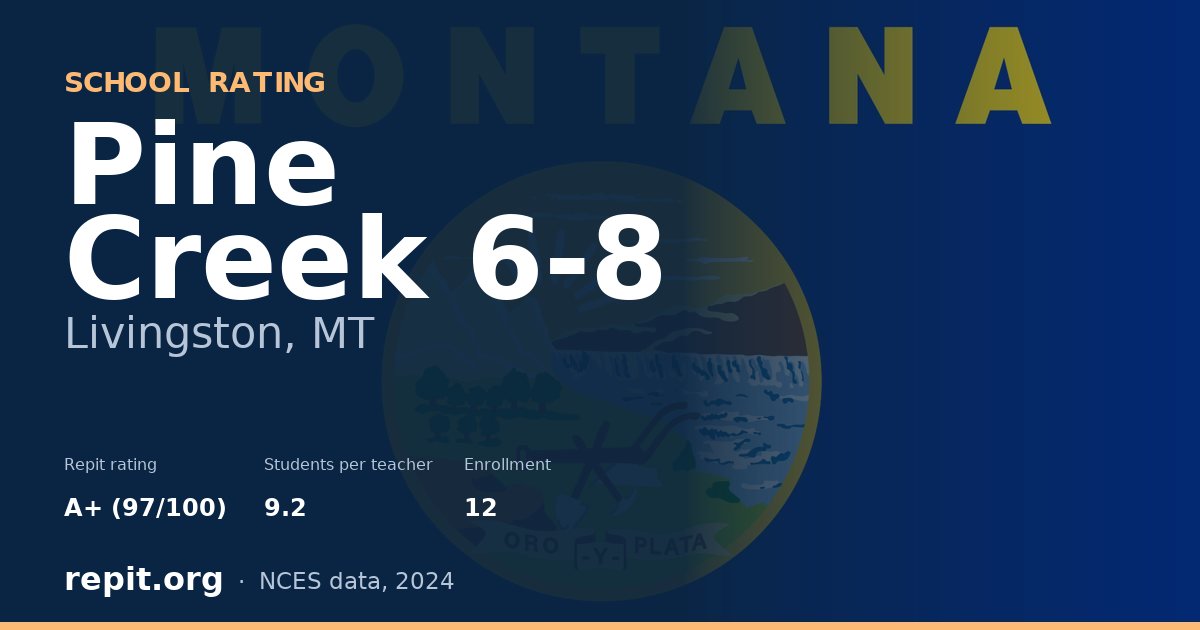 Pine Creek 6-8, Livingston, MT — Repit school rating A+ (97/100)