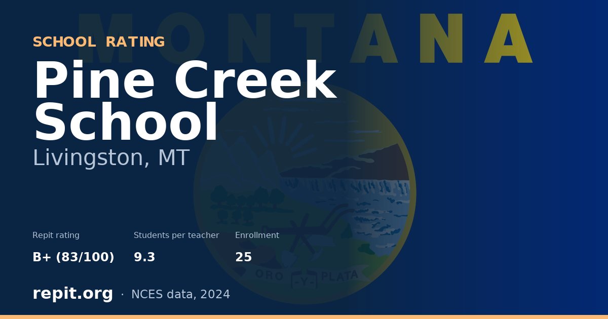 Pine Creek School, Livingston, MT — Repit school rating B+ (83/100)