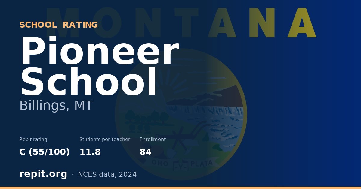Pioneer School, Billings, MT — Repit school rating C (55/100)