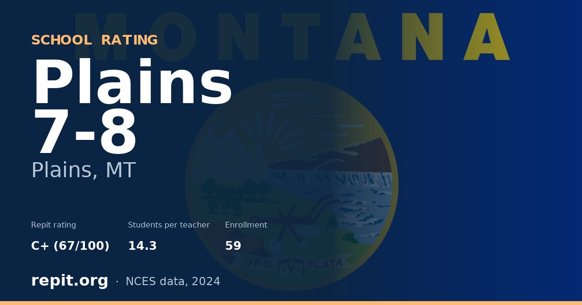 Plains 7-8, Plains, MT — Repit school rating C+ (67/100)