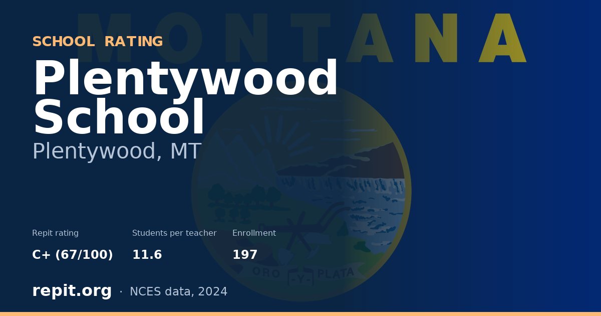 Plentywood School, Plentywood, MT — Repit school rating C+ (67/100)