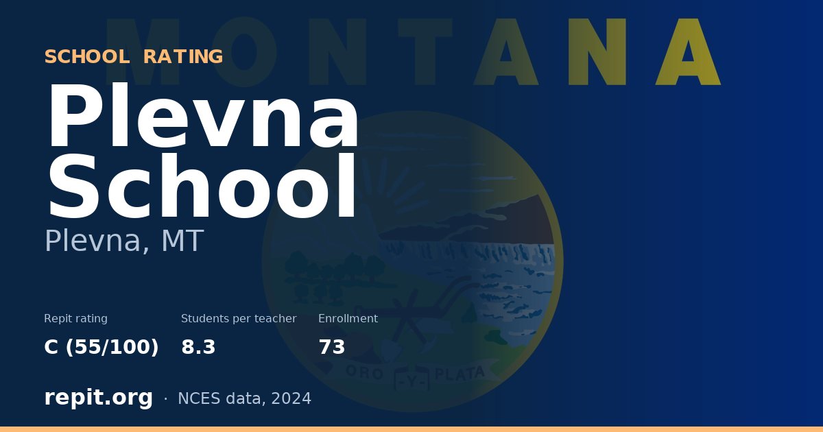 Plevna School, Plevna, MT — Repit school rating C (55/100)