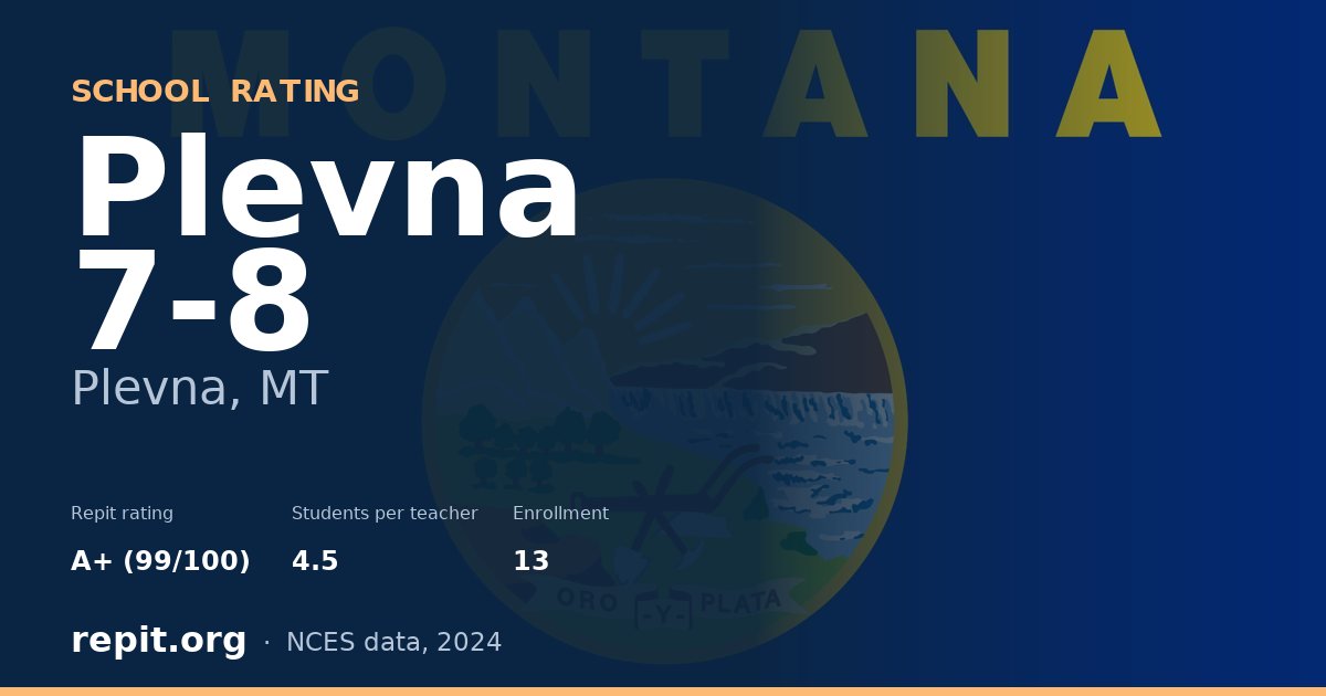 Plevna 7-8, Plevna, MT — Repit school rating A+ (99/100)