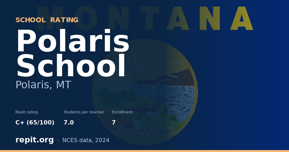 Polaris School, Polaris, MT — Repit school rating C+ (65/100)