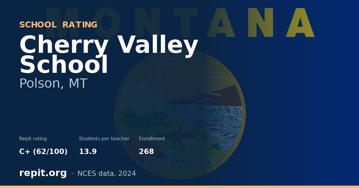 Cherry Valley School, Polson, MT — Repit school rating C+ (62/100)