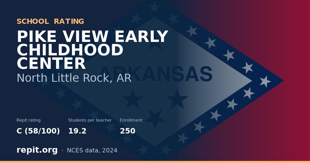 PIKE VIEW EARLY CHILDHOOD CENTER, North Little Rock, AR — Repit school rating C (58/100)