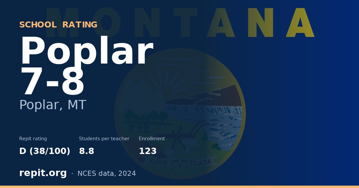 Poplar 7-8, Poplar, MT — Repit school rating D (38/100)