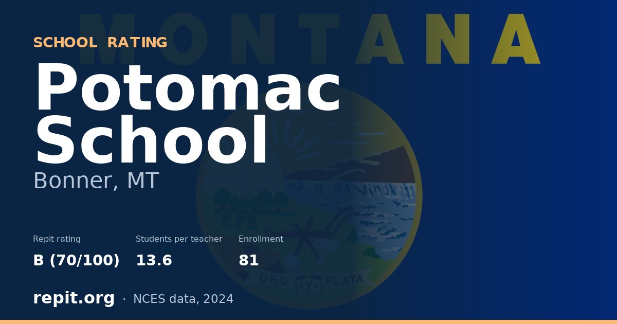 Potomac School, Bonner, MT — Repit school rating B (70/100)