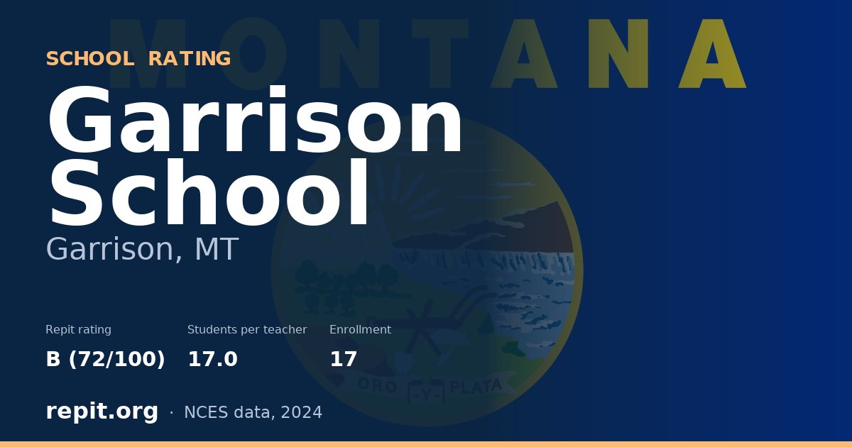 Garrison School, Garrison, MT — Repit school rating B (72/100)