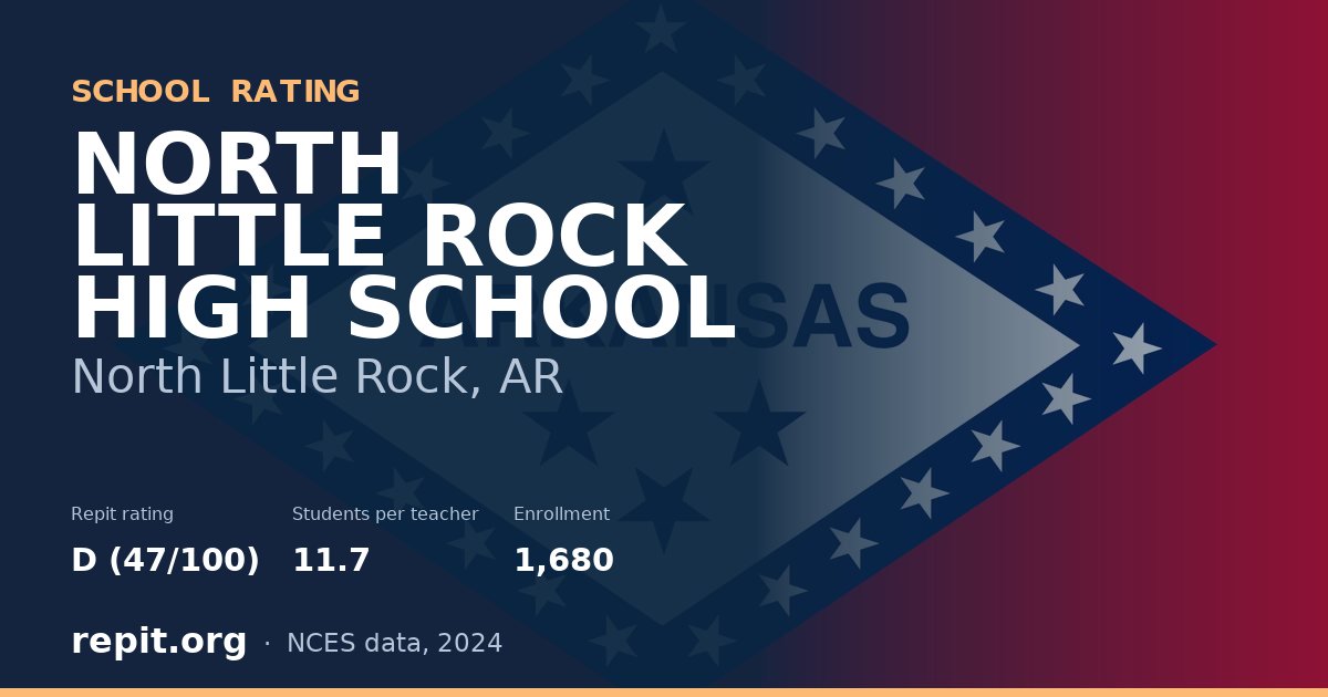NORTH LITTLE ROCK HIGH SCHOOL, North Little Rock, AR — Repit school rating D (47/100)