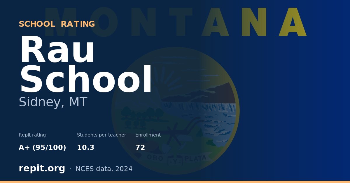 Rau School, Sidney, MT — Repit school rating A+ (95/100)