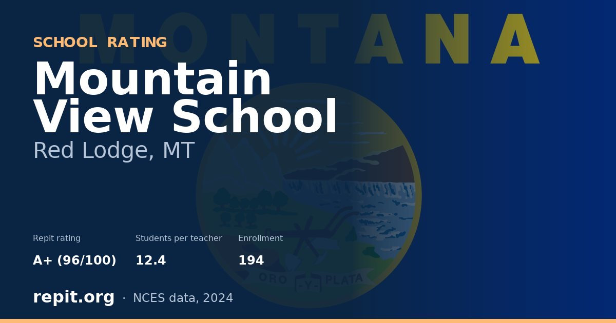 Mountain View School, Red Lodge, MT — Repit school rating A+ (96/100)