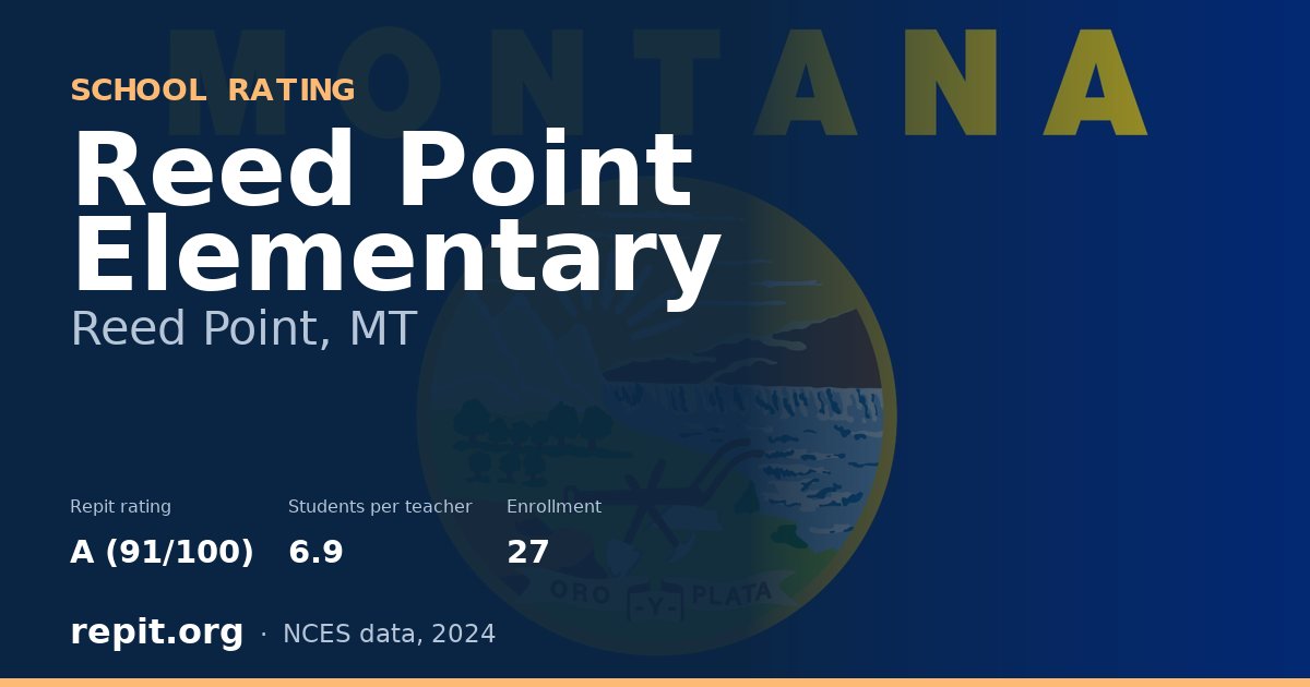 Reed Point Elementary, Reed Point, MT — Repit school rating A (91/100)