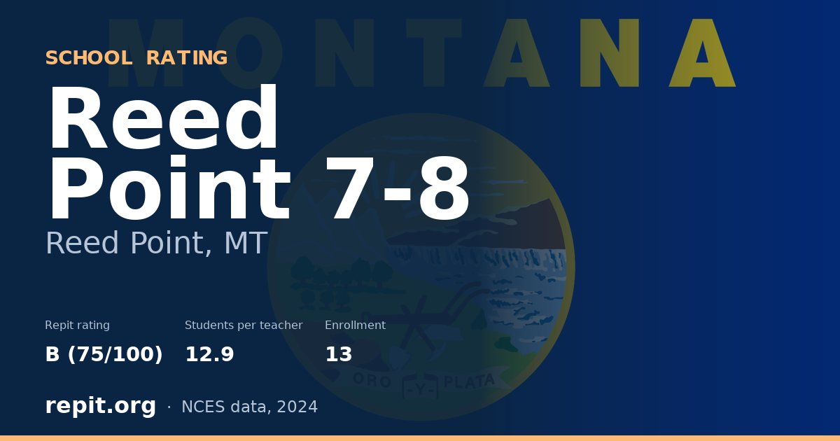 Reed Point 7-8, Reed Point, MT — Repit school rating B (75/100)