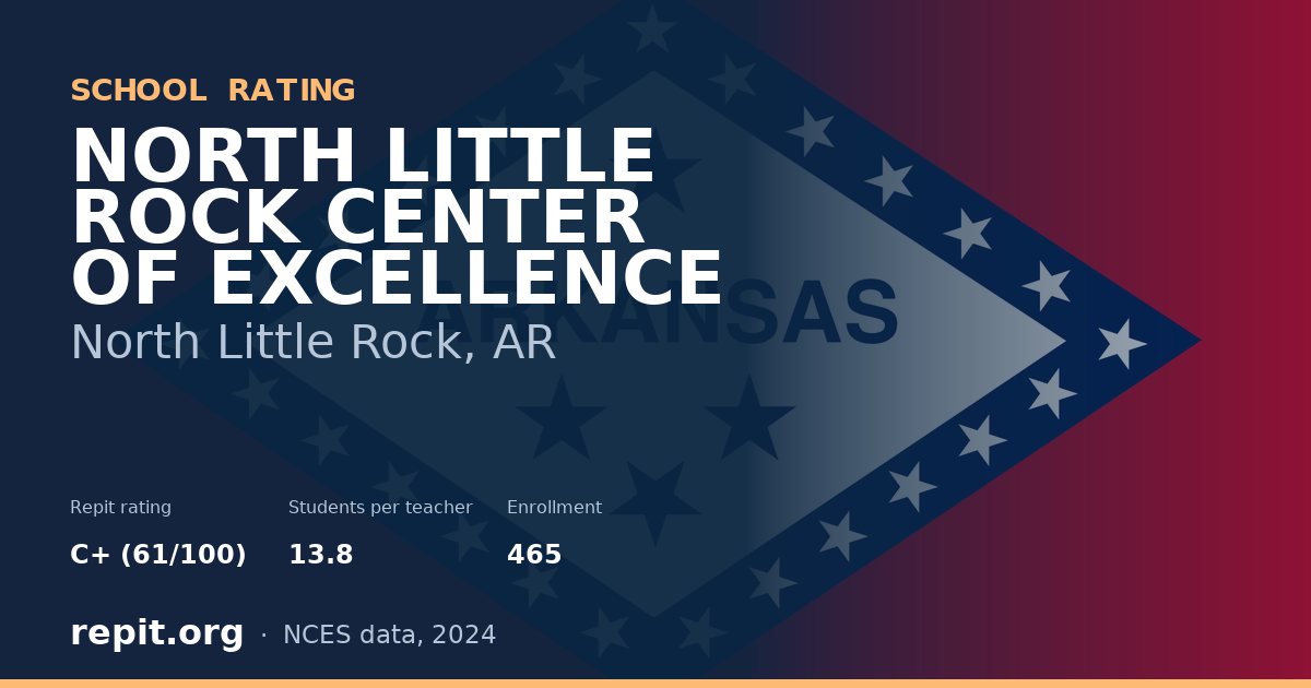 NORTH LITTLE ROCK CENTER OF EXCELLENCE, North Little Rock, AR — Repit school rating C+ (61/100)