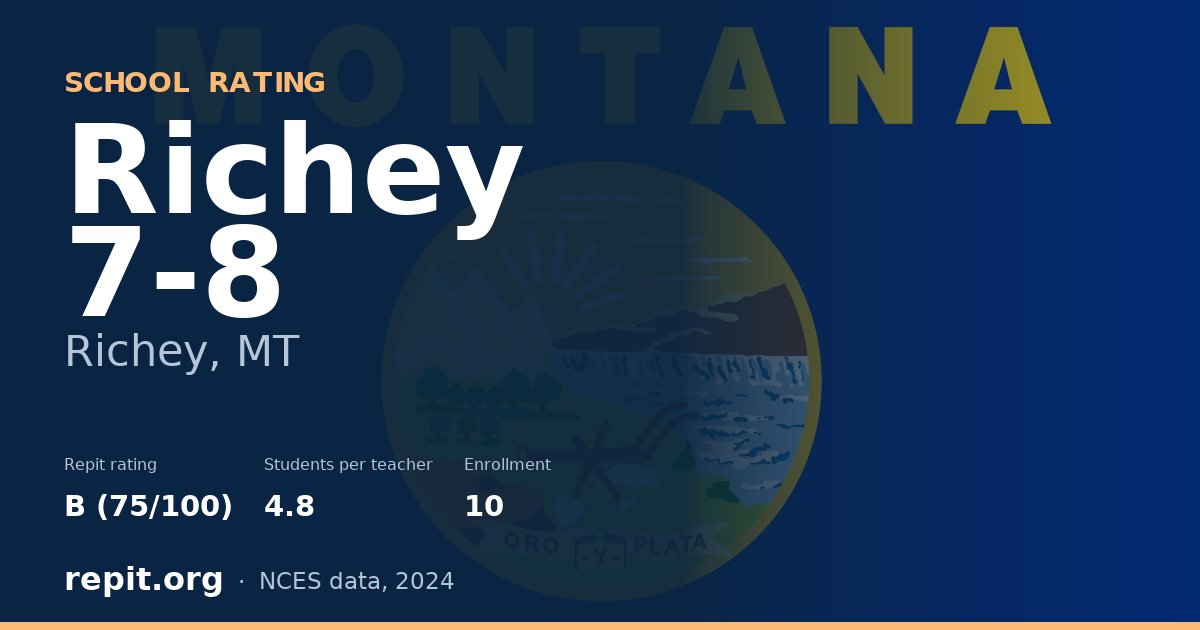 Richey 7-8, Richey, MT — Repit school rating B (75/100)