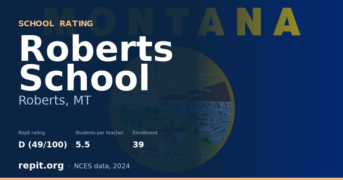 Roberts School, Roberts, MT — Repit school rating D (49/100)