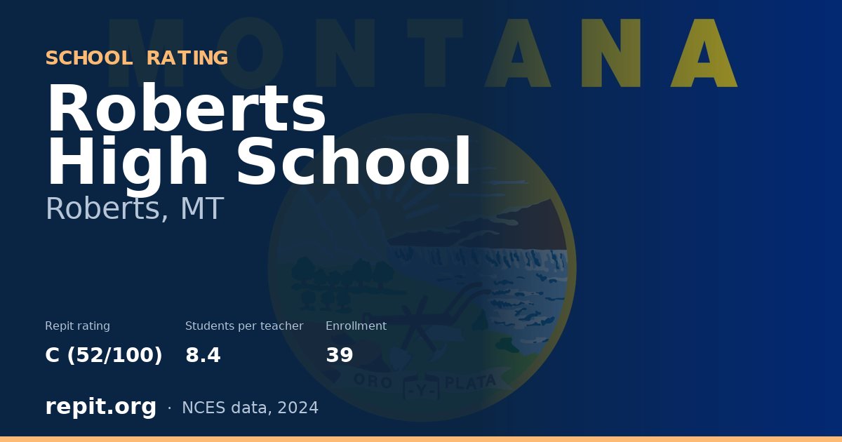 Roberts High School, Roberts, MT — Repit school rating C (52/100)