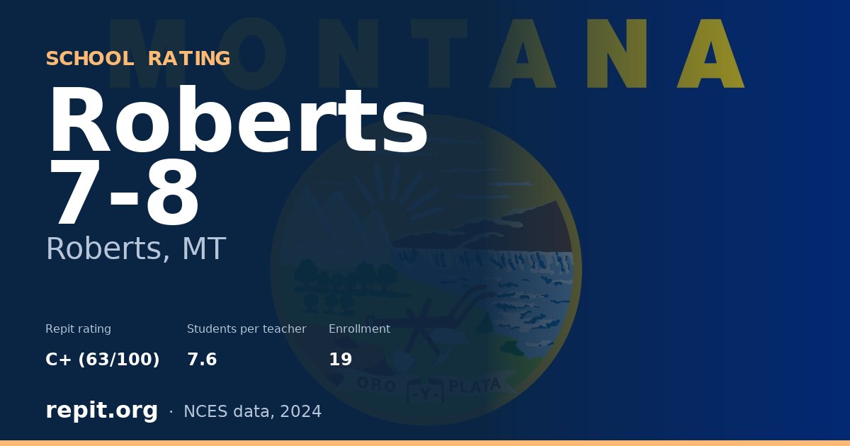 Roberts 7-8, Roberts, MT — Repit school rating C+ (63/100)