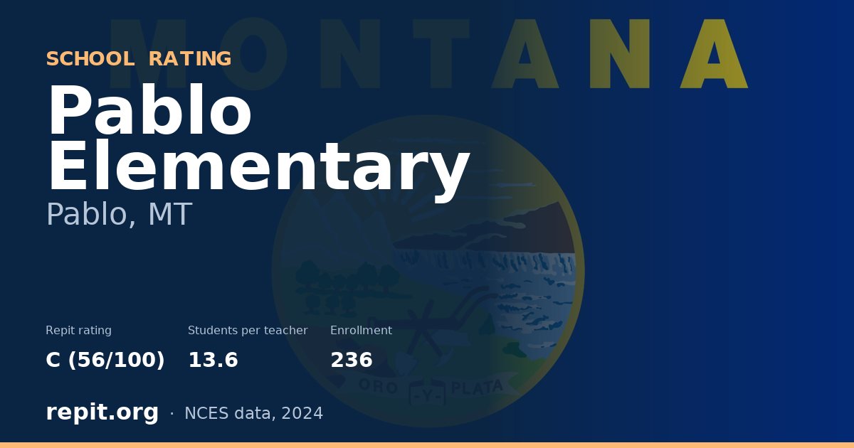 Pablo Elementary, Pablo, MT — Repit school rating C (56/100)
