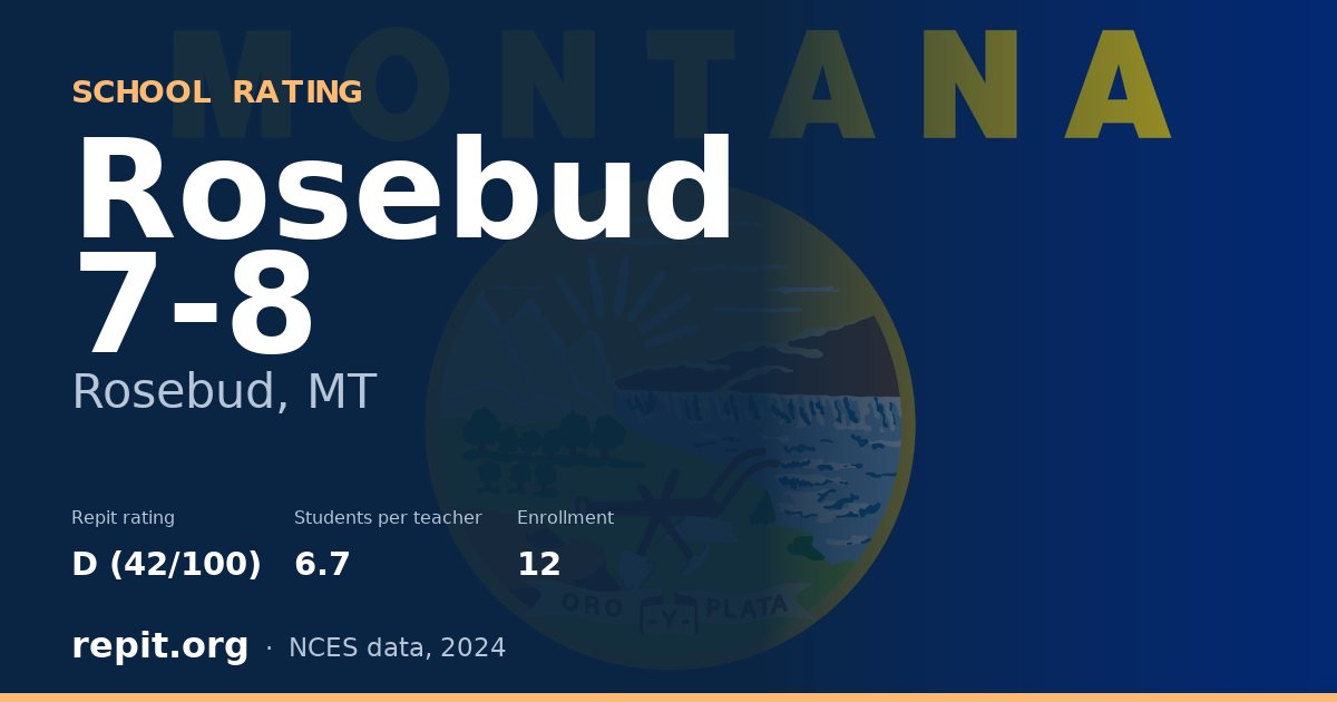 Rosebud 7-8, Rosebud, MT — Repit school rating D (42/100)