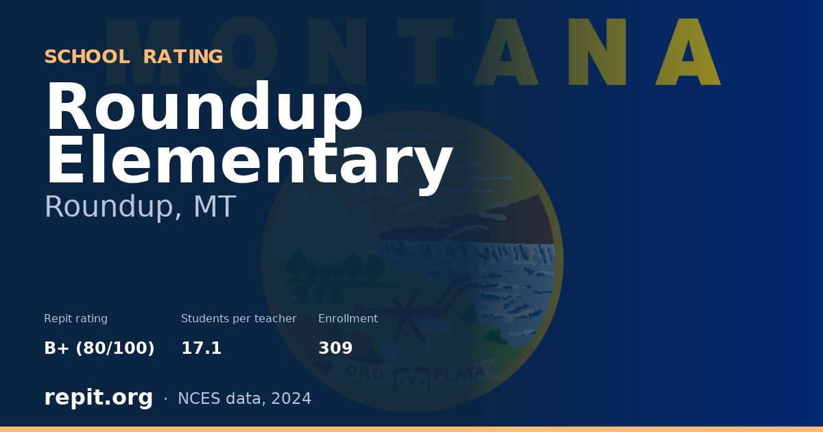 Roundup Elementary, Roundup, MT — Repit school rating B+ (80/100)