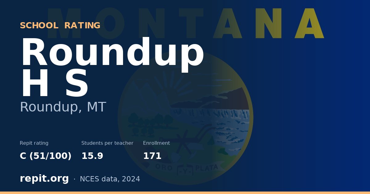 Roundup H S, Roundup, MT — Repit school rating C (51/100)