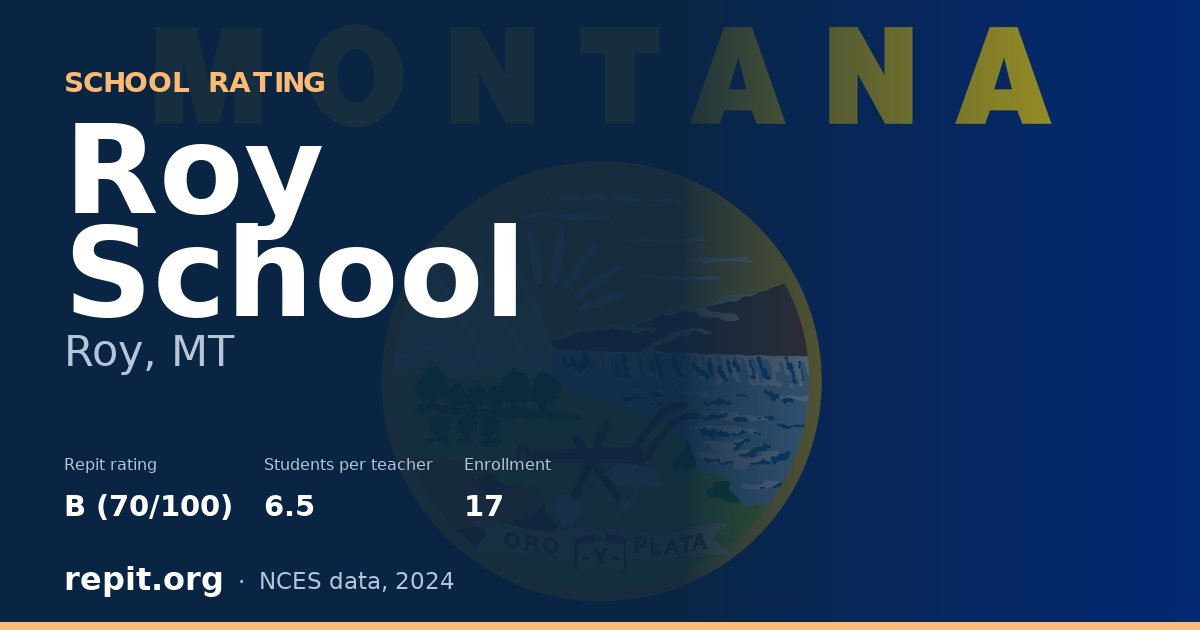 Roy School, Roy, MT — Repit school rating B (70/100)