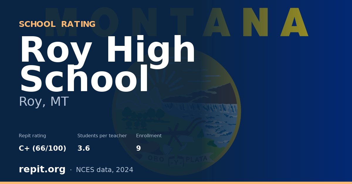 Roy High School, Roy, MT — Repit school rating C+ (66/100)