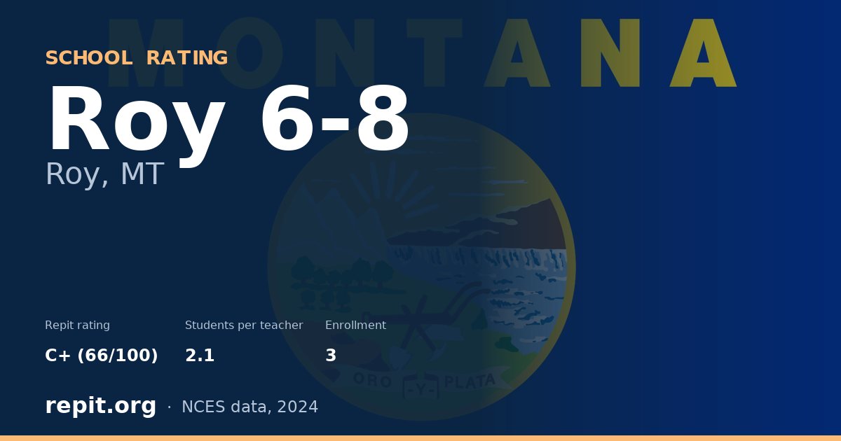 Roy 6-8, Roy, MT — Repit school rating C+ (66/100)
