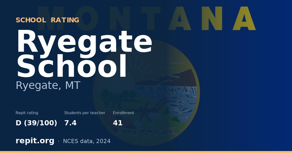 Ryegate School, Ryegate, MT — Repit school rating D (39/100)