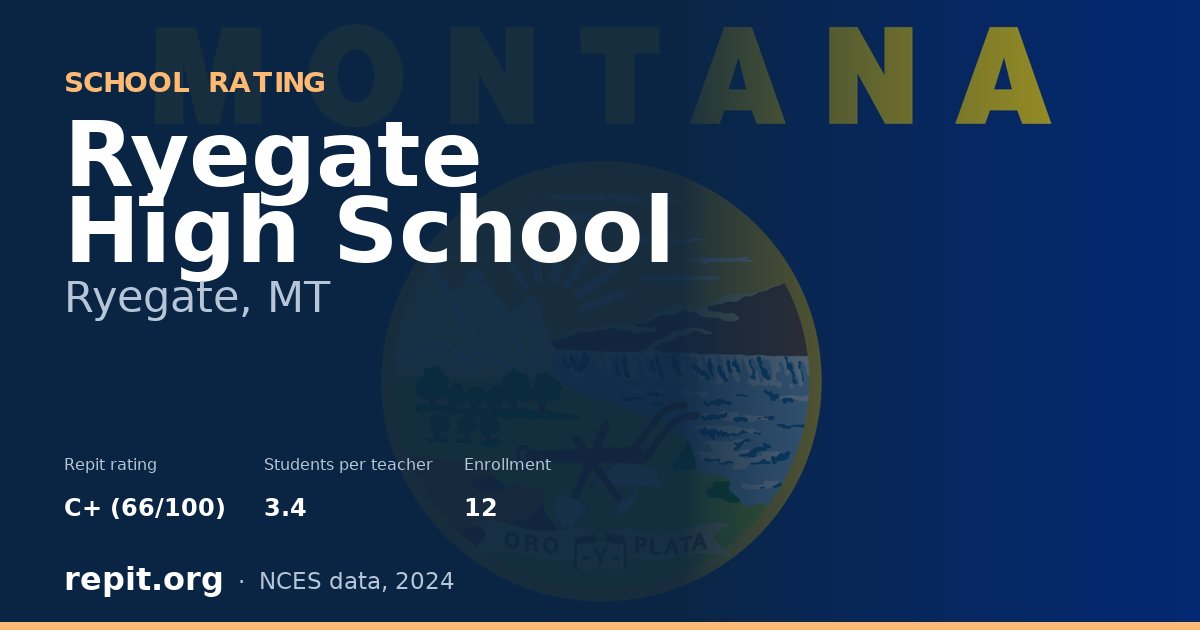 Ryegate High School, Ryegate, MT — Repit school rating C+ (66/100)